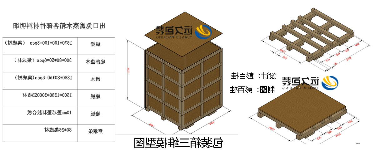 <a href='http://530.taodengshi.com'>买球平台</a>的设计需要考虑流通环境和经济性